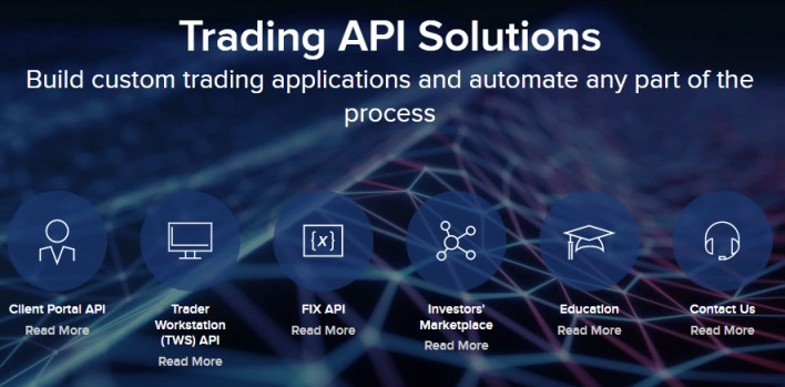 Interactive brokers api overview