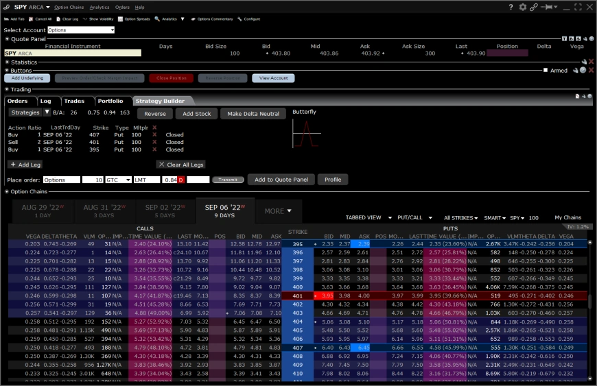 Interactive brokers optiontrader