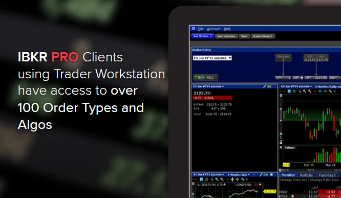 Interactive brokers order types