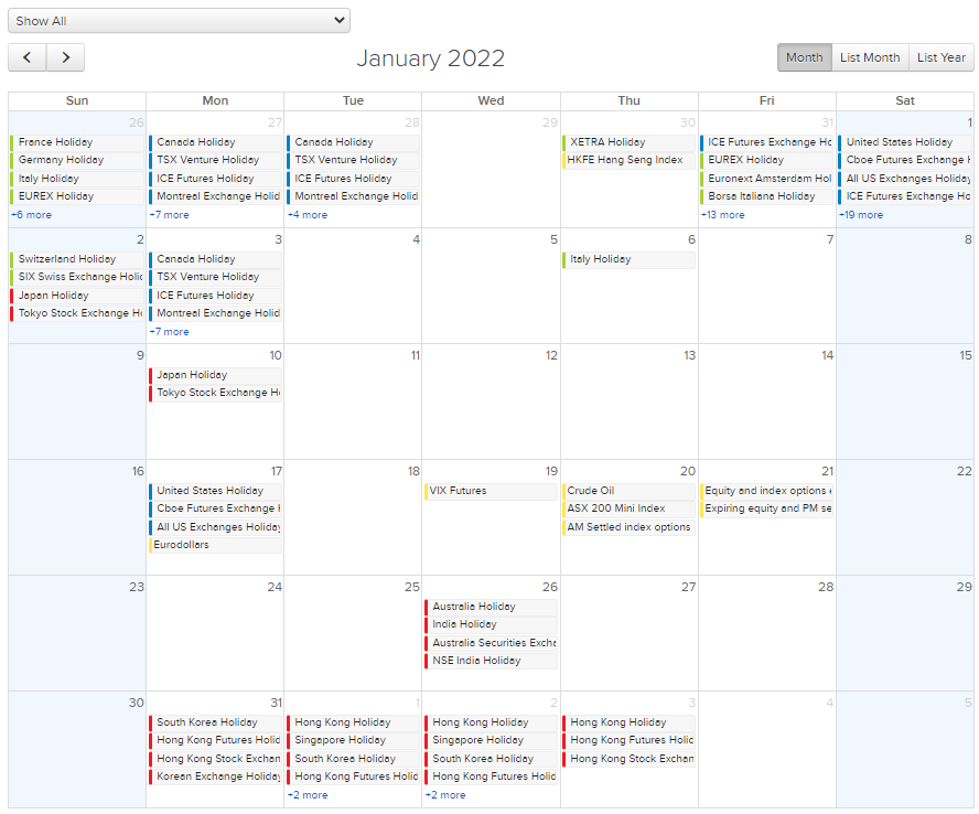 Interactive brokers web financial calendar