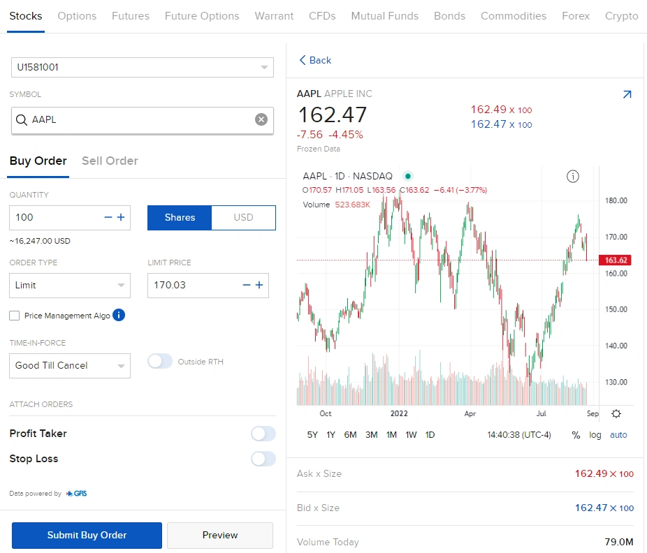 Interactive brokers web trader plattform order entry