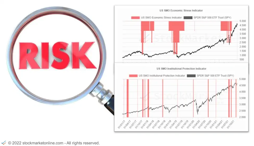 Stock Market Risk Models