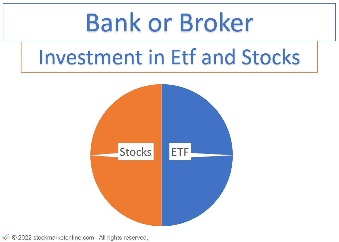 Stockmarketonline.com