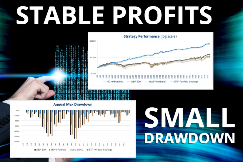 Stockmarketonline.com